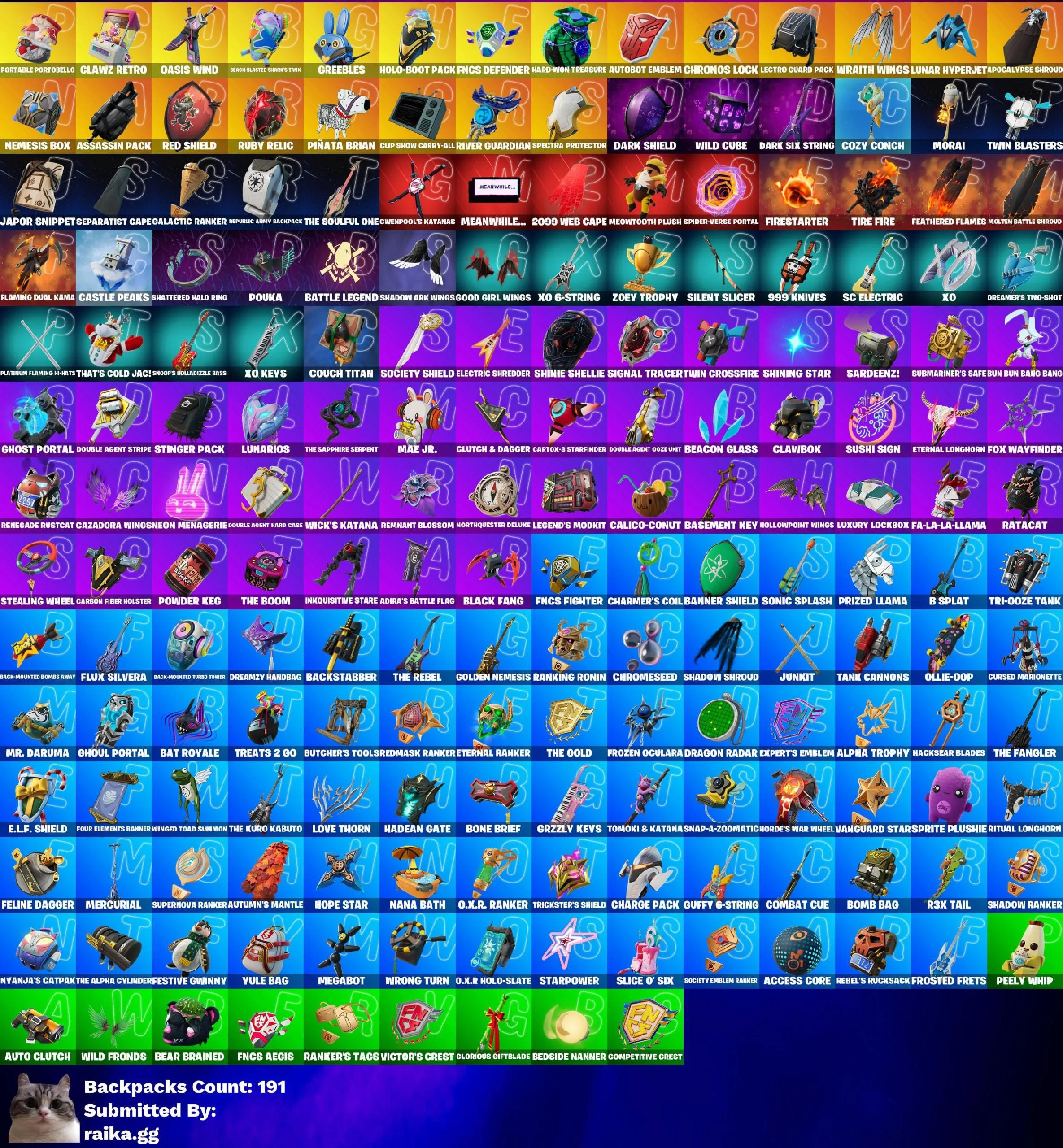Instant • FN • 150 skins • Full Access