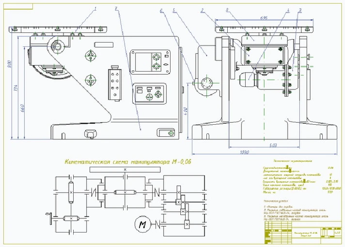 Drawing manipulator M-0.06 (overview)