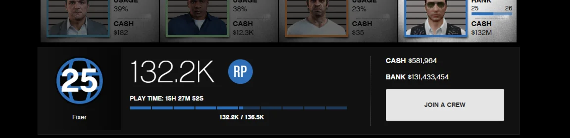 GTA 5🔰Кастомный аккаунт• 132+Мил💲25+ LVL✚ Почта