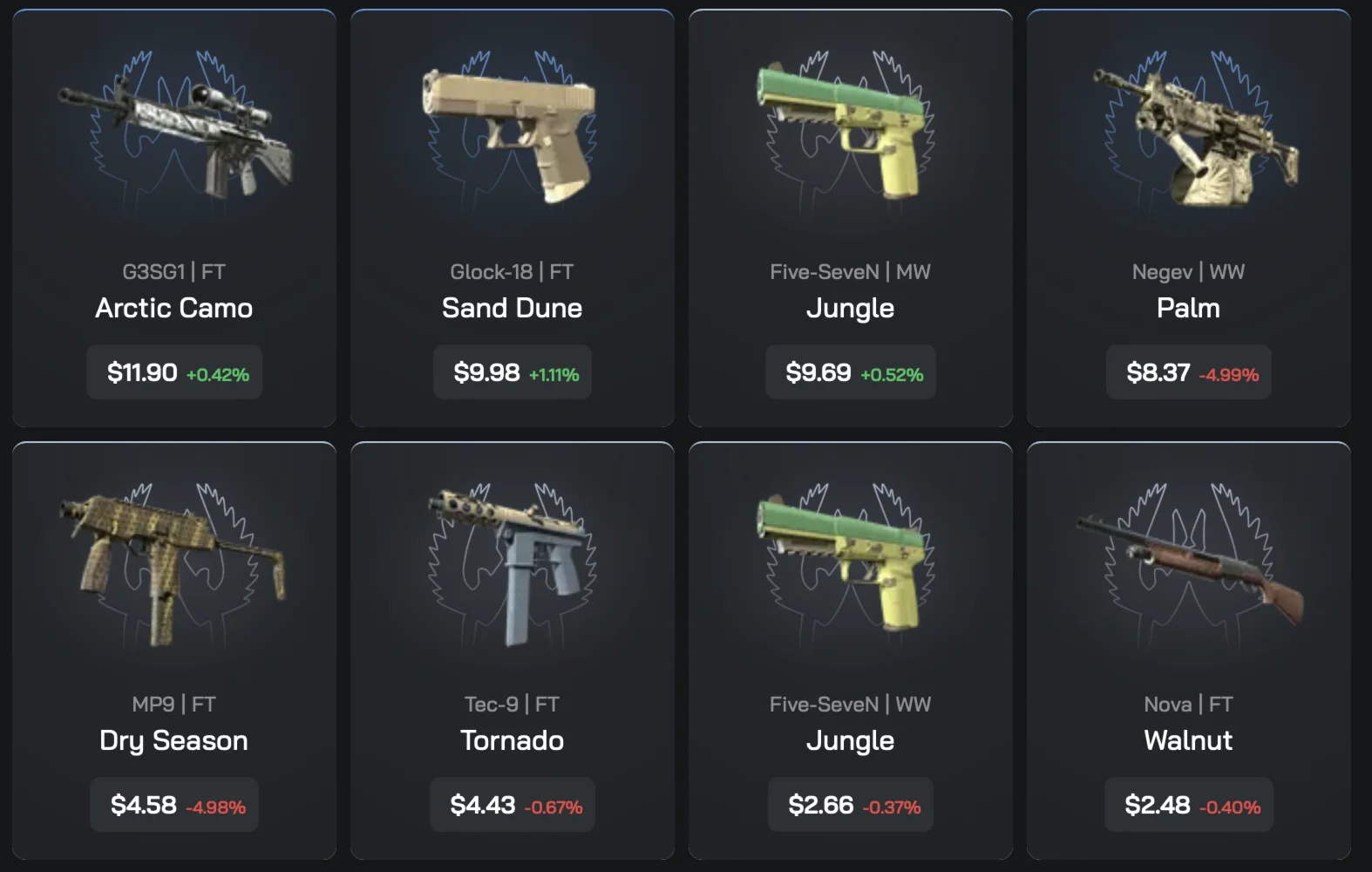 CS 2 | Inventory 1300 USD | STEAM  11 LVL | VAC BAN