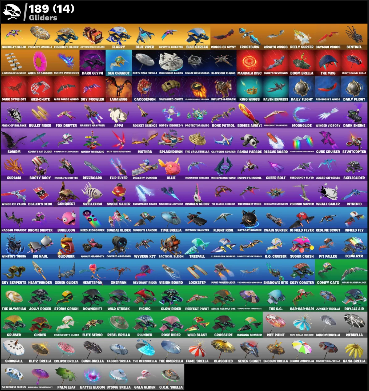 FN  | 189 skins (30 paid)