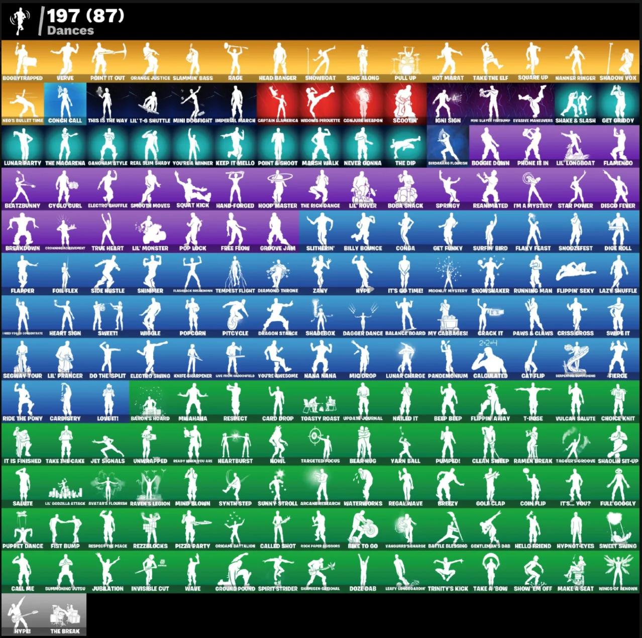 FN  | 189 skins (30 paid)