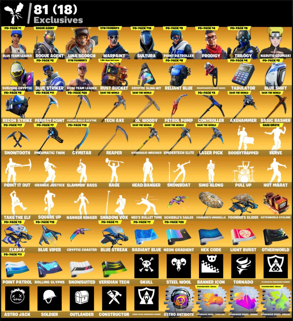 FN  189 скинов (30 платных) 