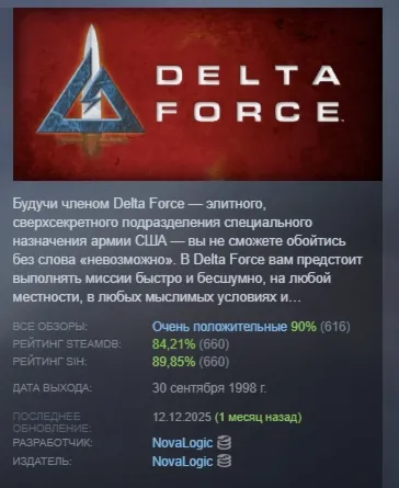 Delta Force 1 АВТОДОСТАВКА STEAM РОССИЯ