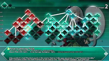 Labyrinth of Touhou Tri ✅ STEAM GIFT AUTO ✅ RU+МИР