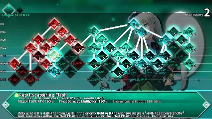 Labyrinth of Touhou Tri -The Dreaming Girls  The Mysterious Orbs- АВТО STEAM РОССИЯ