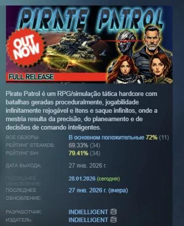 Pirate Patrol АВТОДОСТАВКА STEAM РОССИЯ
