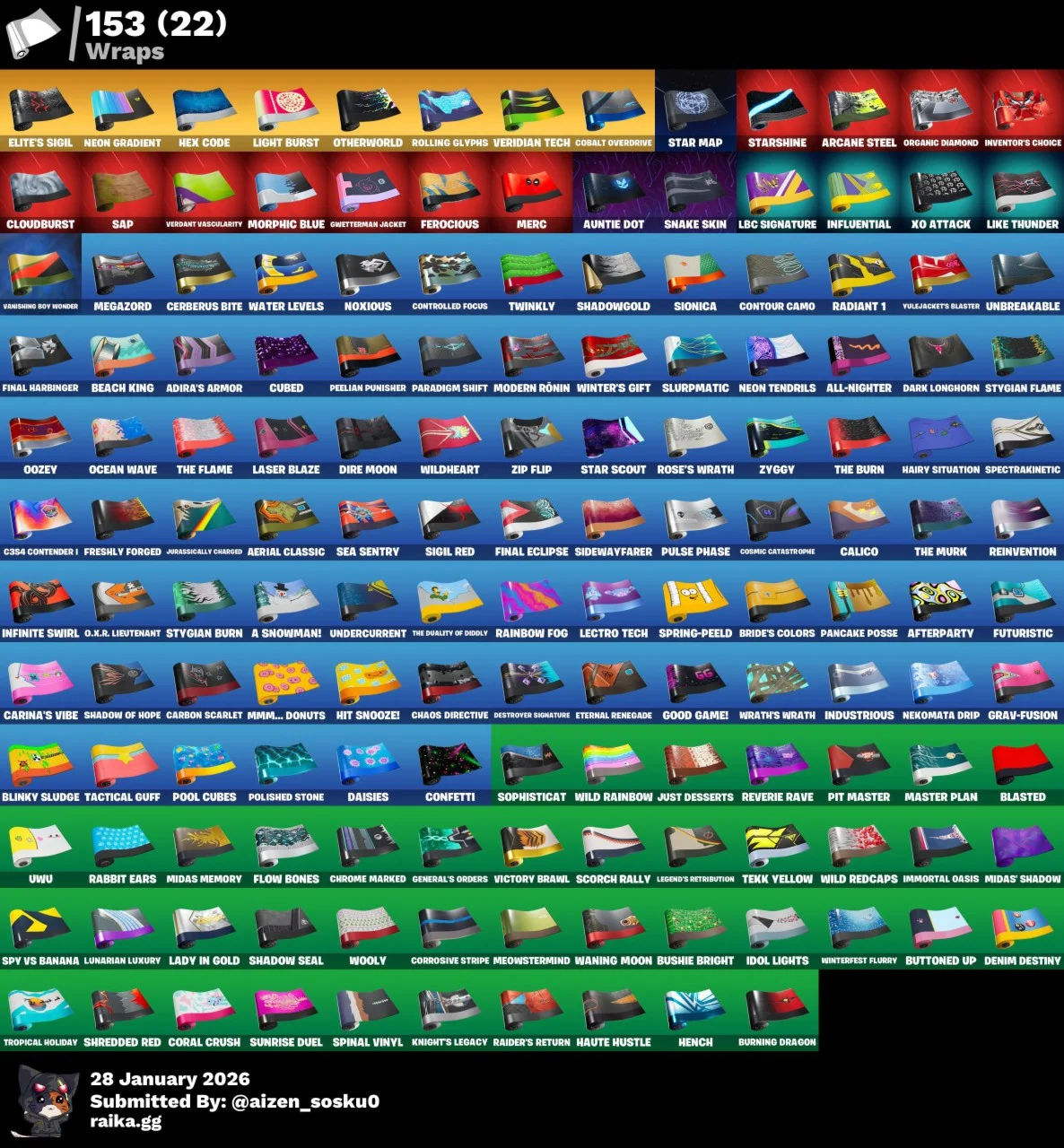 FORTNITE PC | TRAVIS SCOTT | INSTANT DELIVERY + SUPPORT