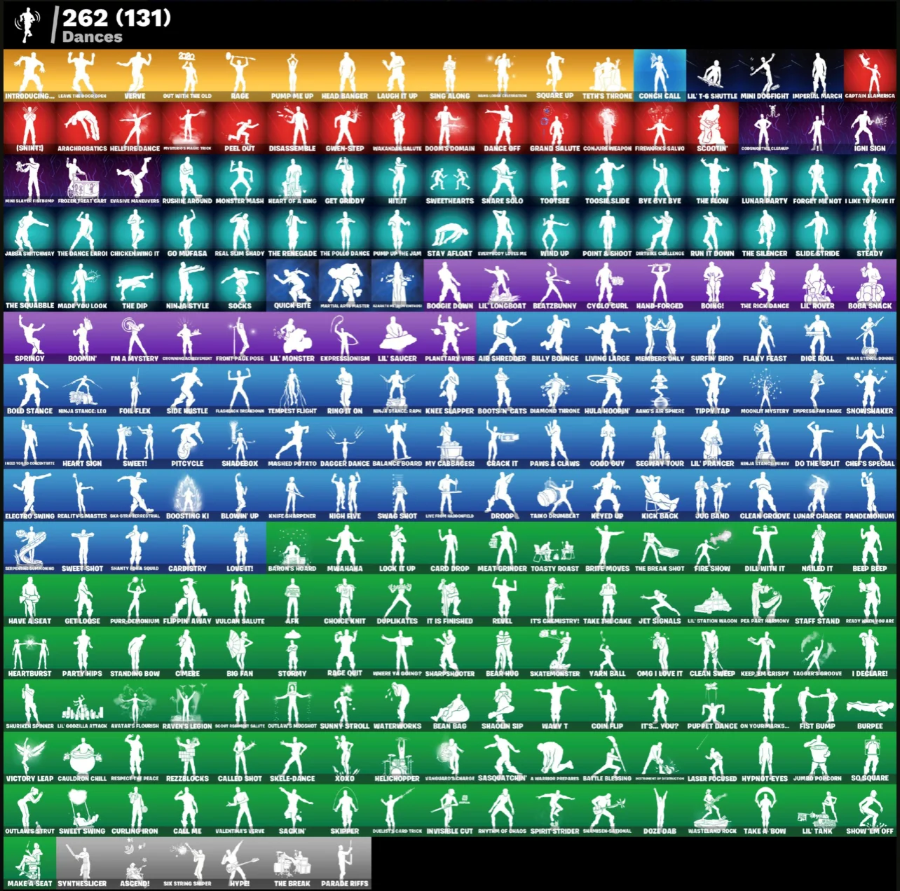 FN (ALL PLATFORMS) | 259 skins (36 paid) | 900 VB