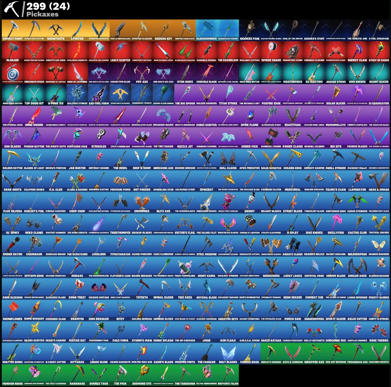 FN (ALL PLATFORMS) | 259 skins (36 paid) | 900 VB