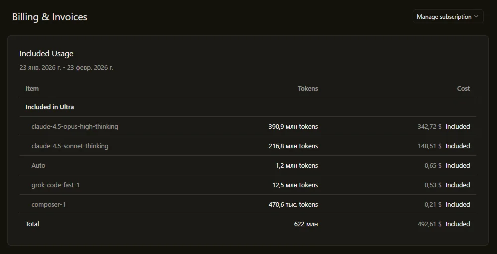 Cursor Ultra | 800$ | 6 days | Personal account