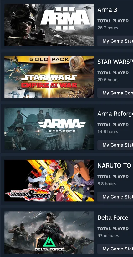 STEAM 8 LVL | DayZ + 18 потрясающих игр, ценою 230 $