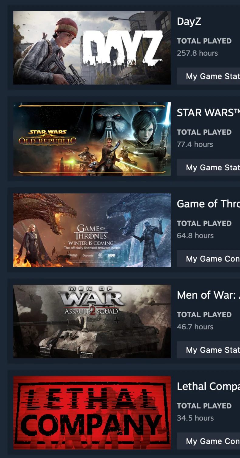 STEAM 8 LVLDayZ + 18 потрясающих игр, ценою 230 $ 