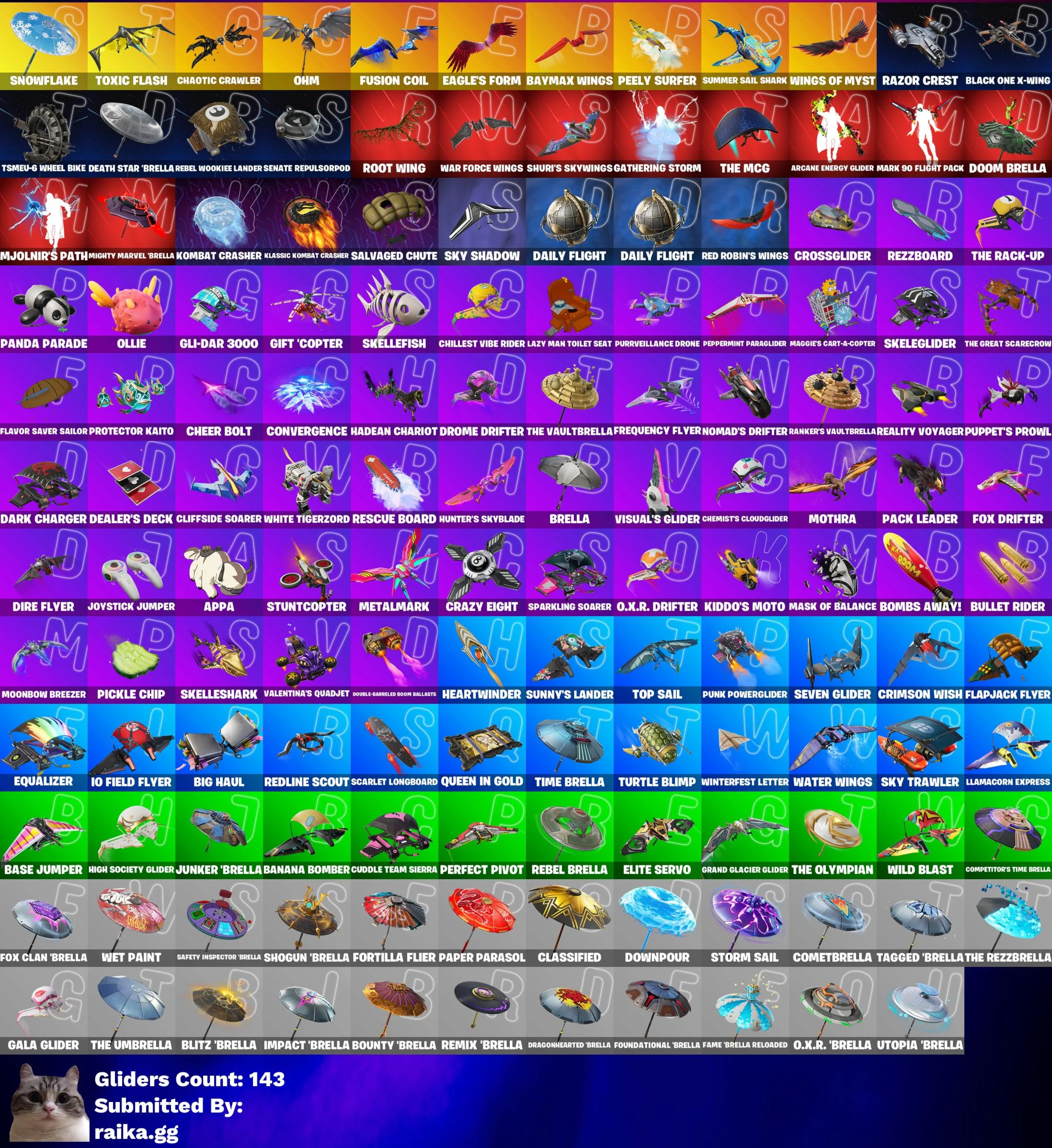 Instant • FN (All Platforms) • 137 skins • Full Access