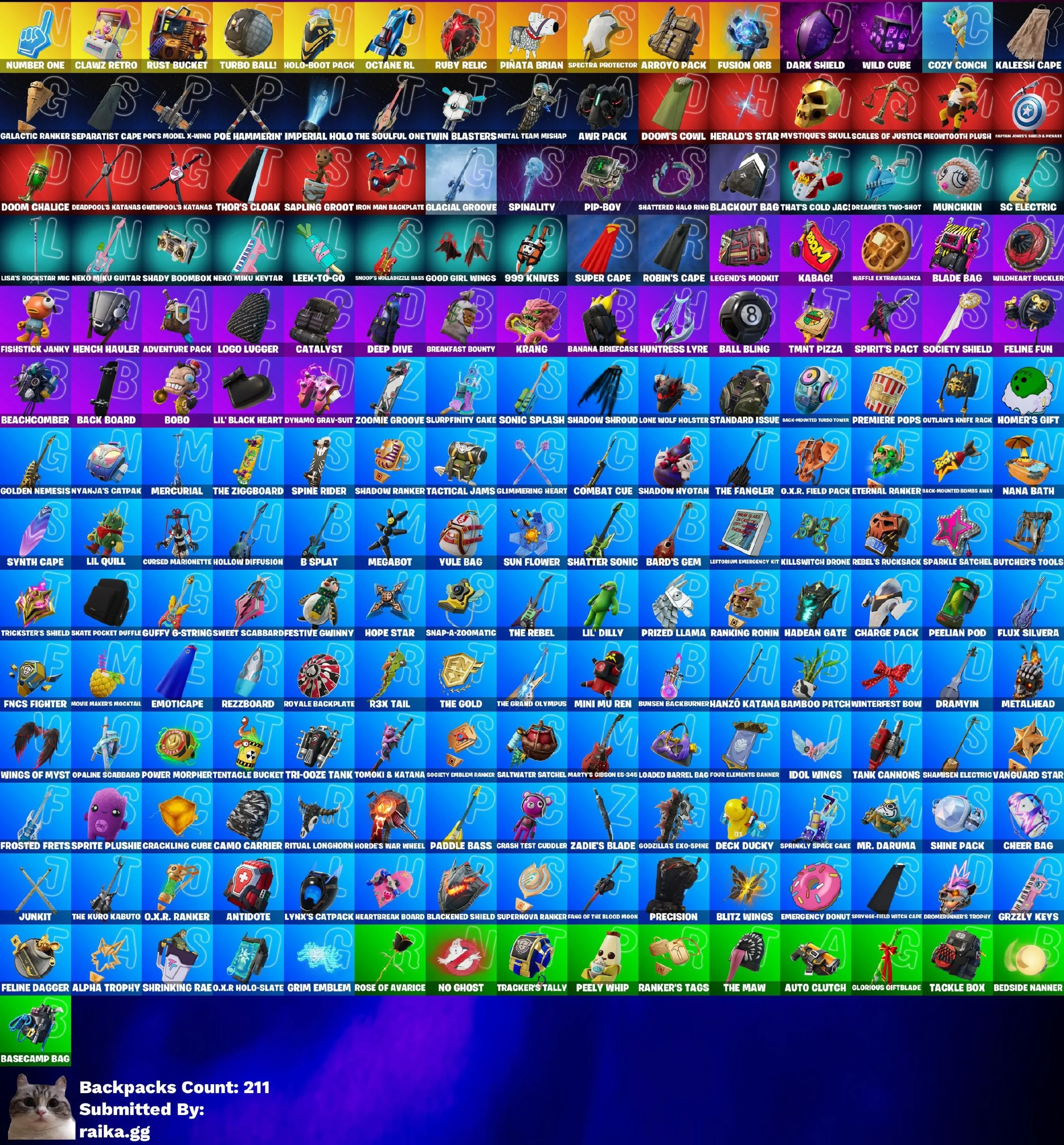 Instant • FN (All Platforms) • 137 skins • Full Access