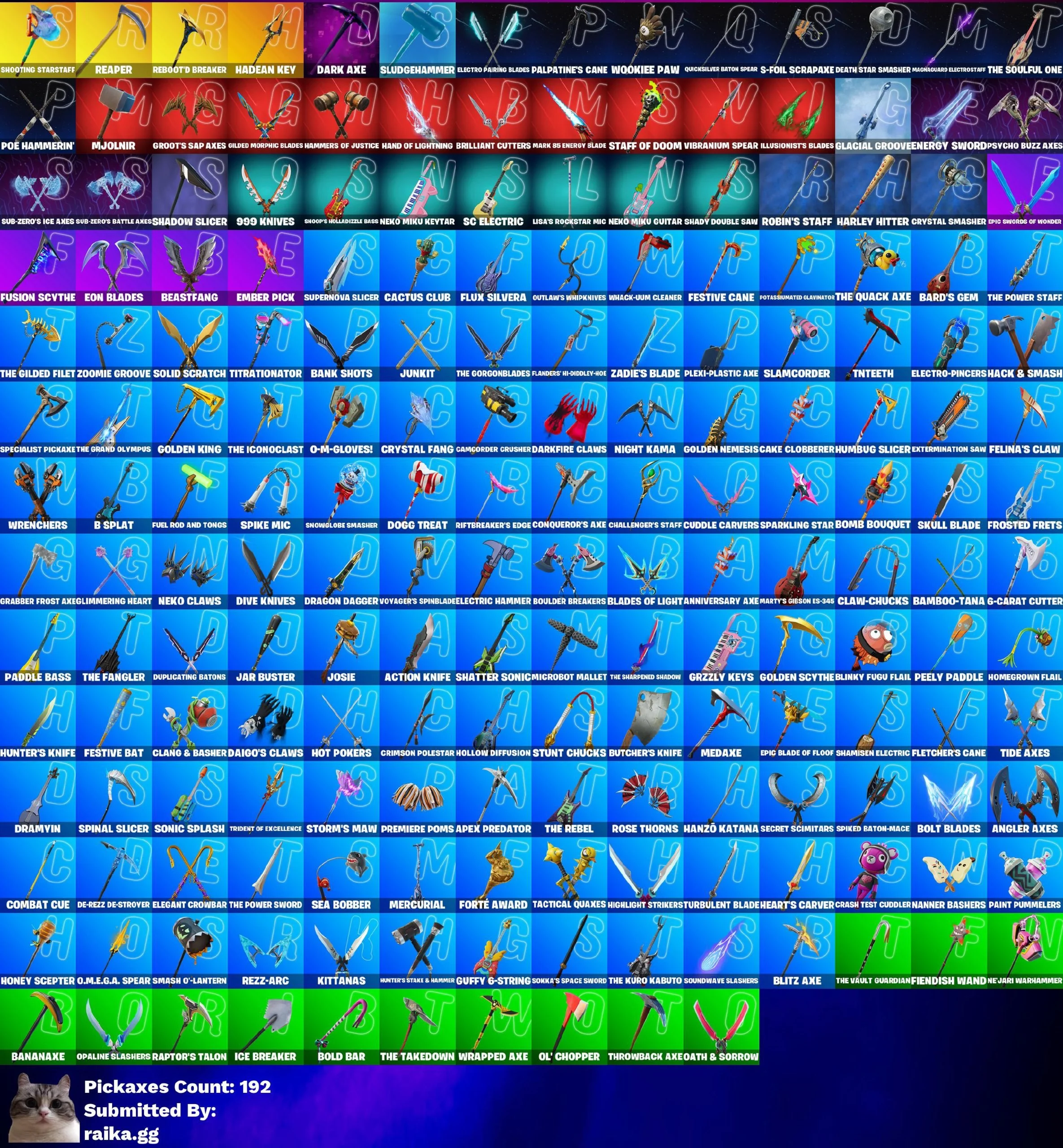 Instant • FN (All Platforms) • 137 skins • Full Access