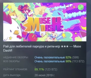 Muse Dash АВТОДОСТАВКА STEAM GIFT РОССИЯ