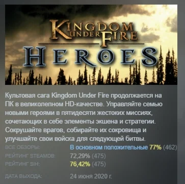 Kingdom Under Fire: Heroes АВТОДОСТАВКА STEAM РОССИЯ