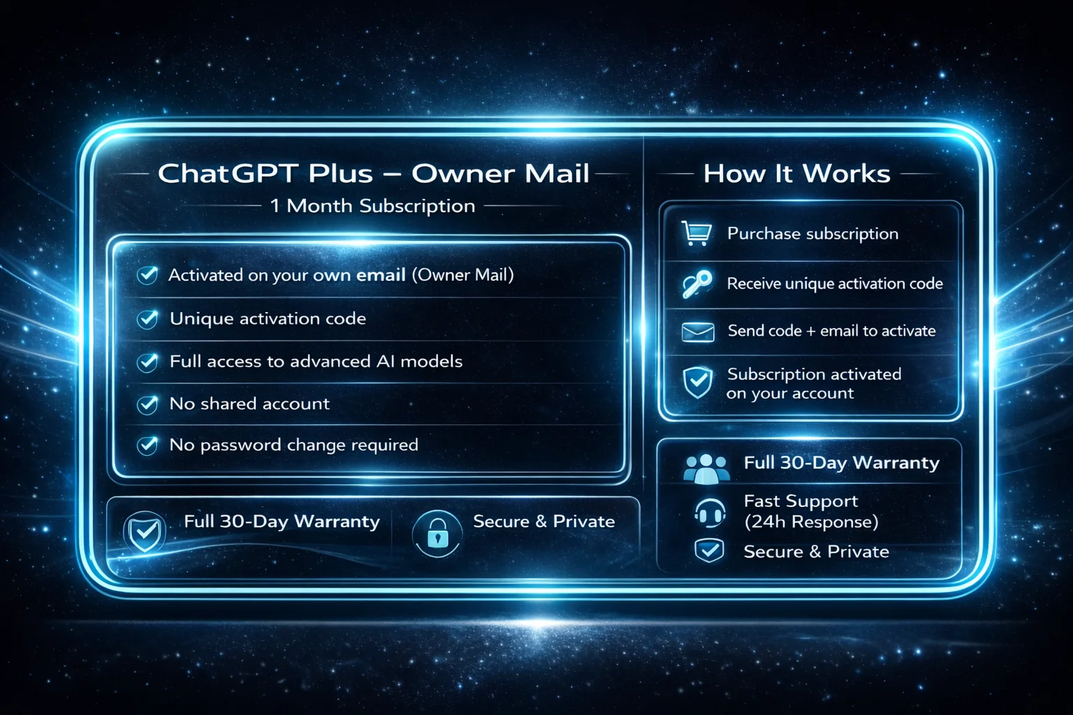 ChatGPT Plus Month (Private Account | Owner Mail)