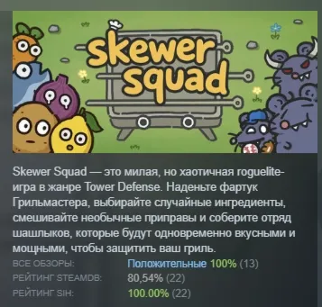 Skewer Squad АВТОДОСТАВКА STEAM РОССИЯ