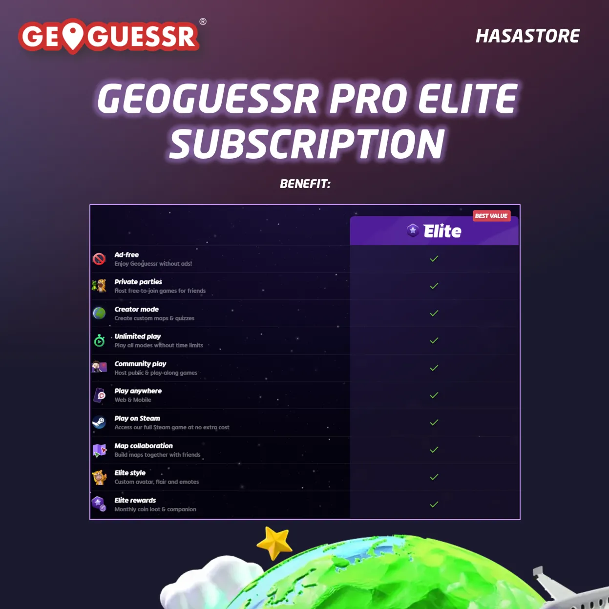 [ОГРАНИЧЕННОЕ КОЛИЧЕСТВО] GeoGuessr на ВАШ АККАУНТ | Pro Elite