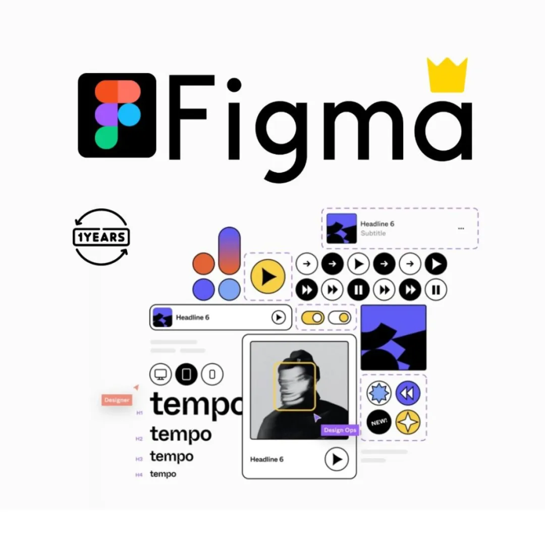 Figma Professional Full/Dev/Collab 1–12 мес | ЛУЧШАЯ ЦЕНА, ПОЛНАЯ ГАРАНТИЯ