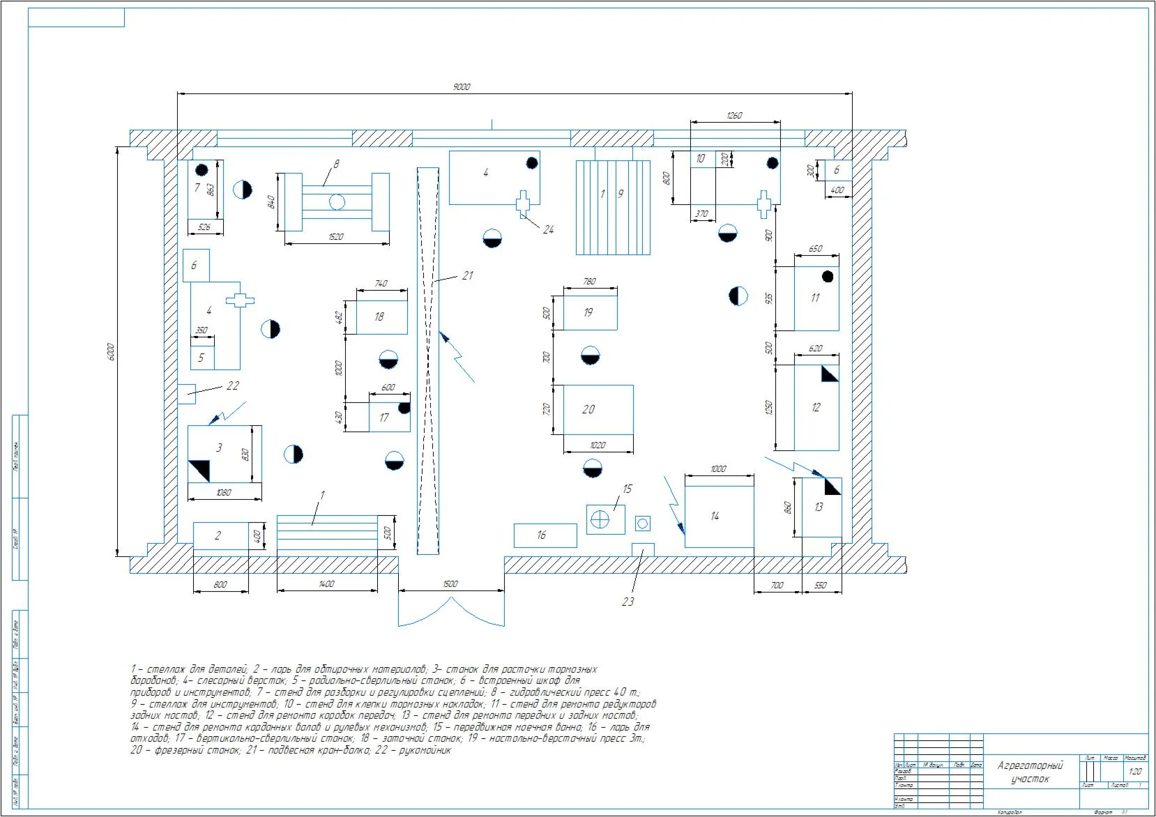 Планировка рабочего места слесаря по ремонту агрегатов
