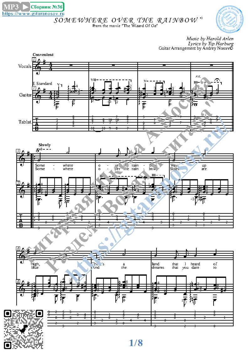 Somewhere over the Rainbow (Vocals Guitar Notes Tabs)