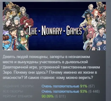 Zero Escape: The Nonary Games АВТОДОСТАВКА STEAM РОССИЯ