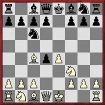 Практика шахмат