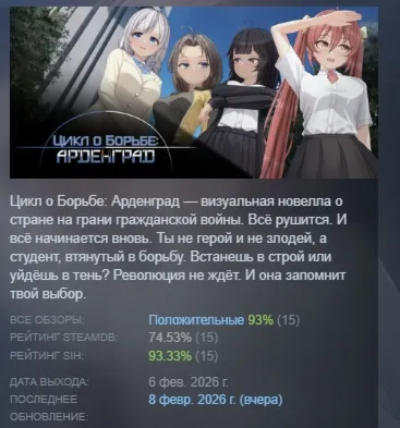 Цикл о Борьбе: Арденград АВТОДОСТАВКА STEAM РОССИЯ