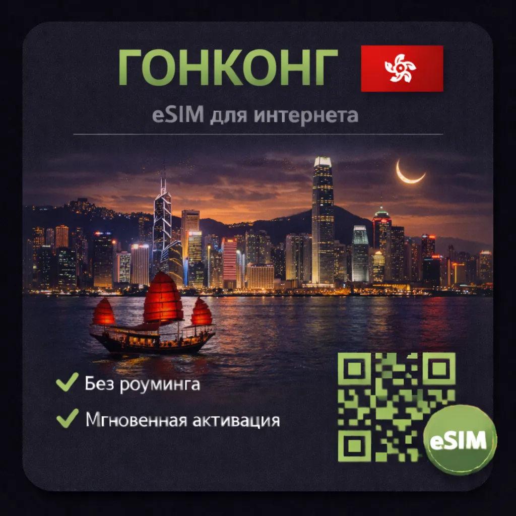 eSIM Hongkong