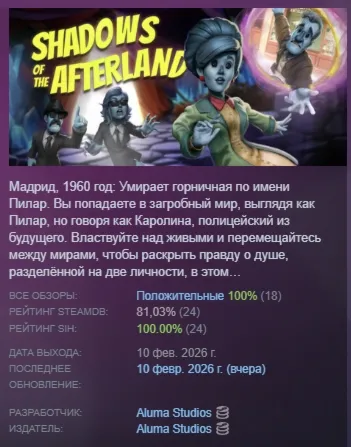 Shadows of the Afterland АВТОДОСТАВКА STEAM РОССИЯ