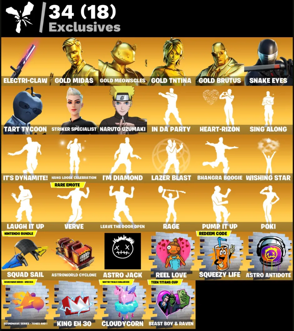 FN (для всех платформ) | 244 скина (82 платных) | Полный доступ