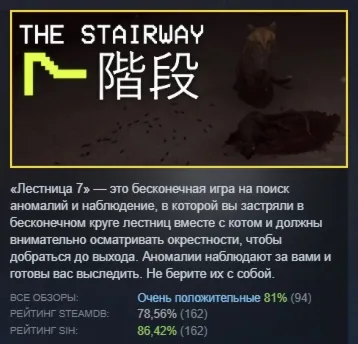 The Stairway 7 - Anomaly Hunt Loop Horror Game АВТОДОСТАВКА STEAM GIFT РОССИЯ