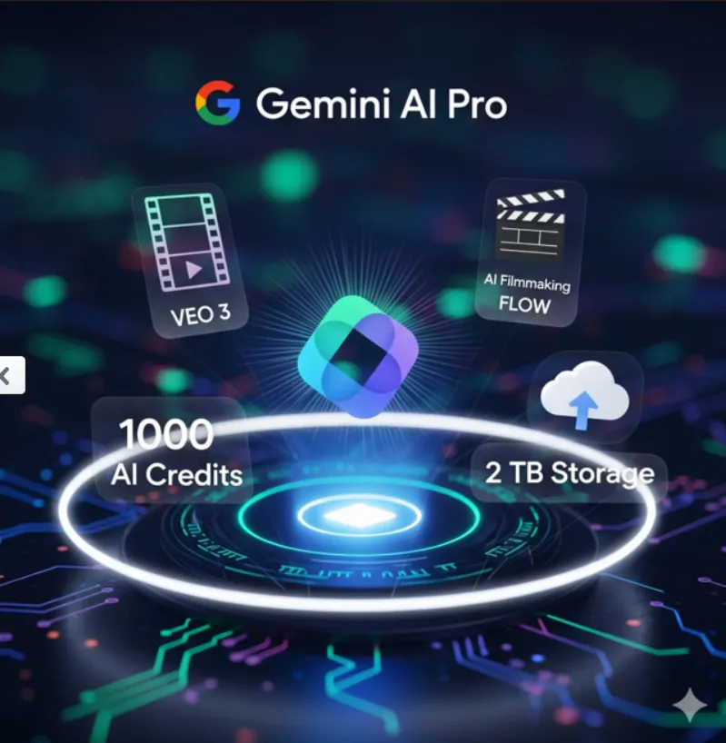 Antigravity Gemini AI PRO | VEO 3  1000 Credits | PRIVATE – 6 months warranty