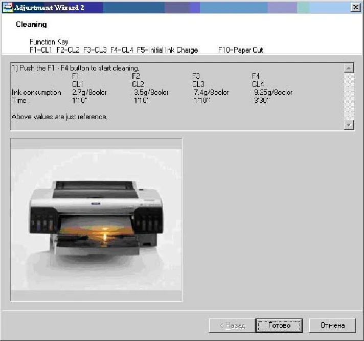 adjustment wizard 2 Epson Stylus Pro4400-4800