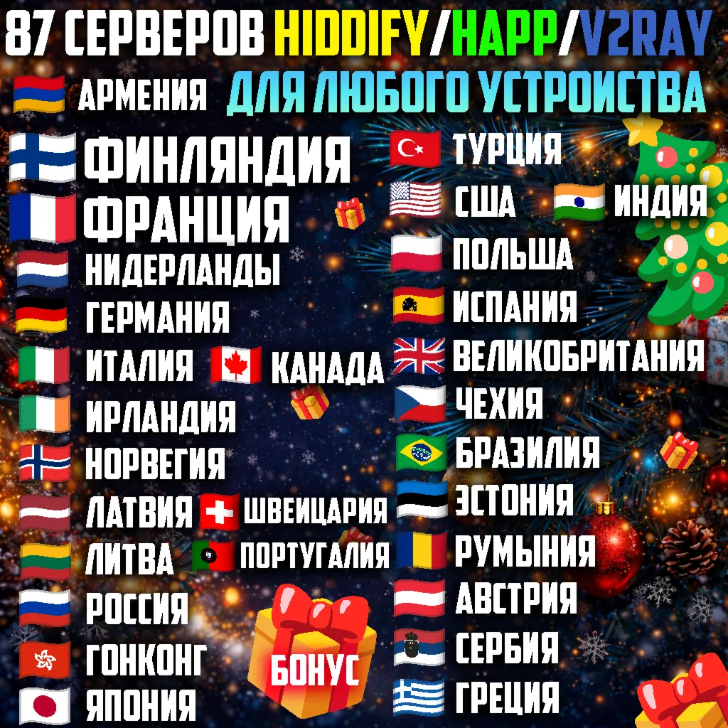 87 локаций VLESS [Happ, Hiddify, v2rayTUN] Безлимит