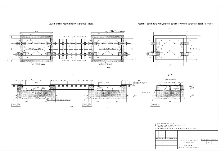 Construction of foundations carriage scales (DWG)