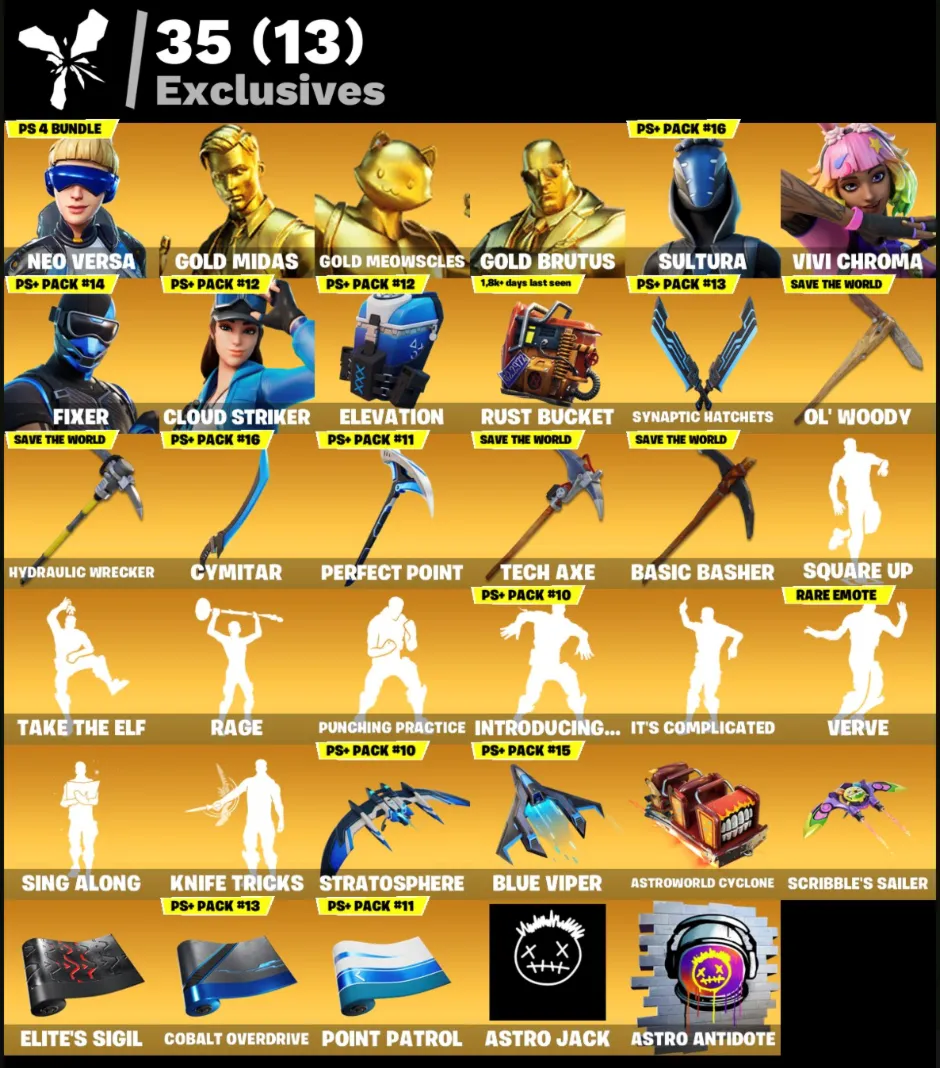 FN CHANGE MAIL (ВСЕ ПЛАТФОРМЫ)217 скинов (48 платных) | Полный доступ + 2 