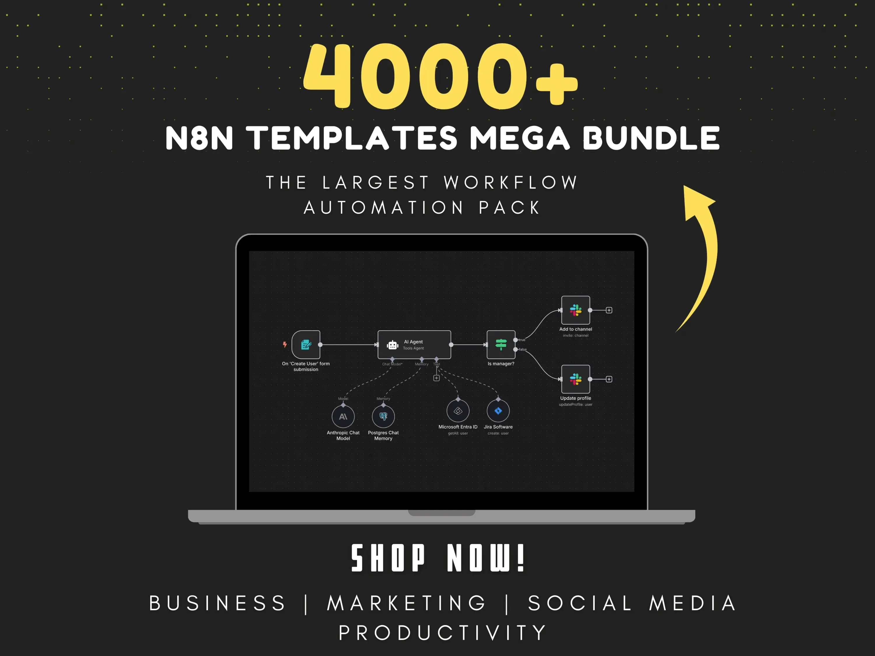 Более 4000 шаблонов рабочих процессов n8n