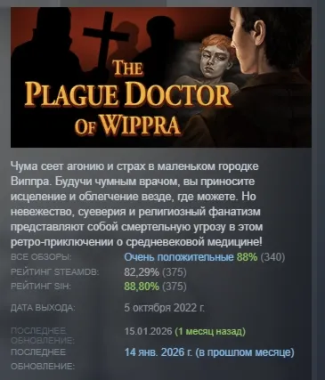 The Plague Doctor of Wippra АВТОДОСТАВКА STEAM РОССИЯ