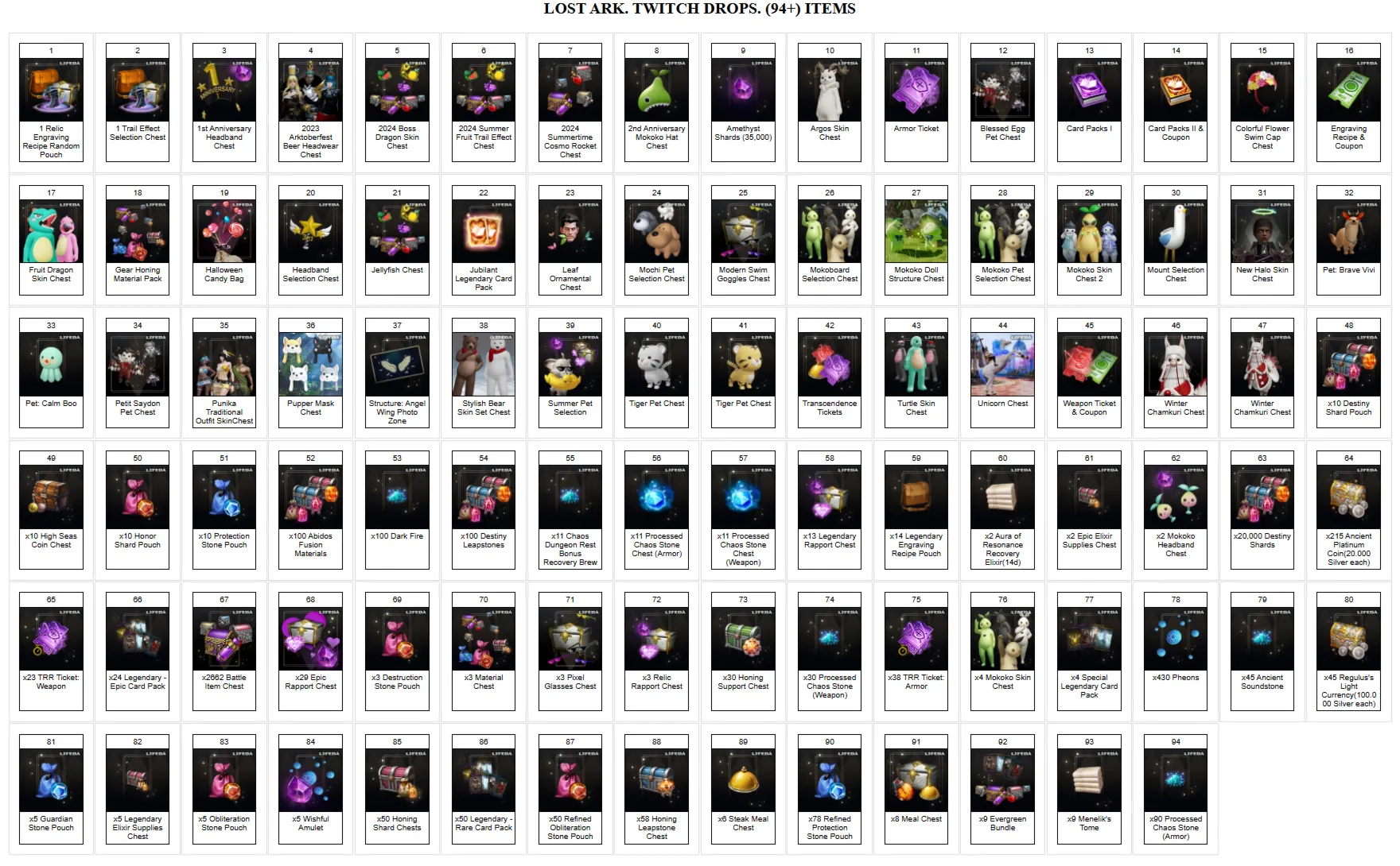 Lost Ark【ТВИЧ ДРОПЫ】СКИНЫ | ПРЕДМЕТЫ | 94+ ПРЕДМЕТА