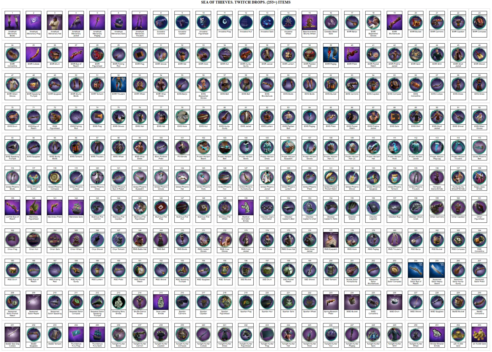 Sea of Thieves【ТВИЧ ДРОПЫ】СКИНЫ |ЗОЛОТО |280+ ПРЕДМЕТОВ