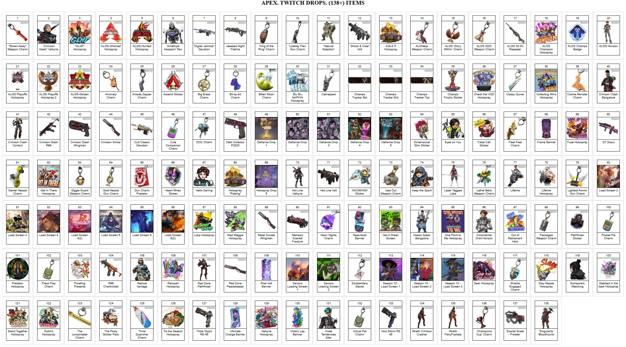 Apex Legends【ТВИЧ ДРОПЫ】СКИНЫ | 138+ ПРЕДМЕТЫ / ФОНЫ