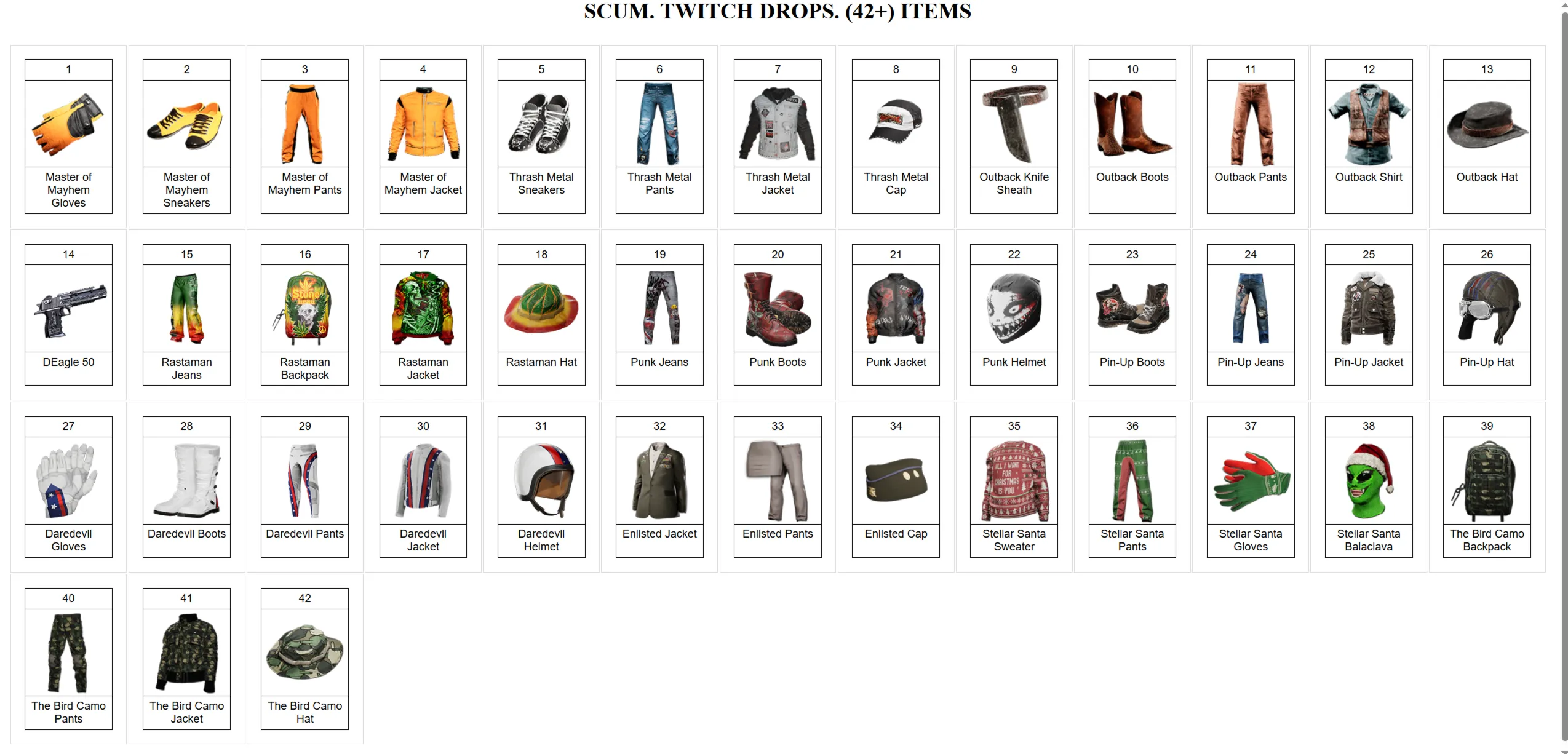 SCUM【ТВИЧ ДРОПЫ】СКИНЫ | 42+ ПРЕДМЕТА + ПОДАРОК