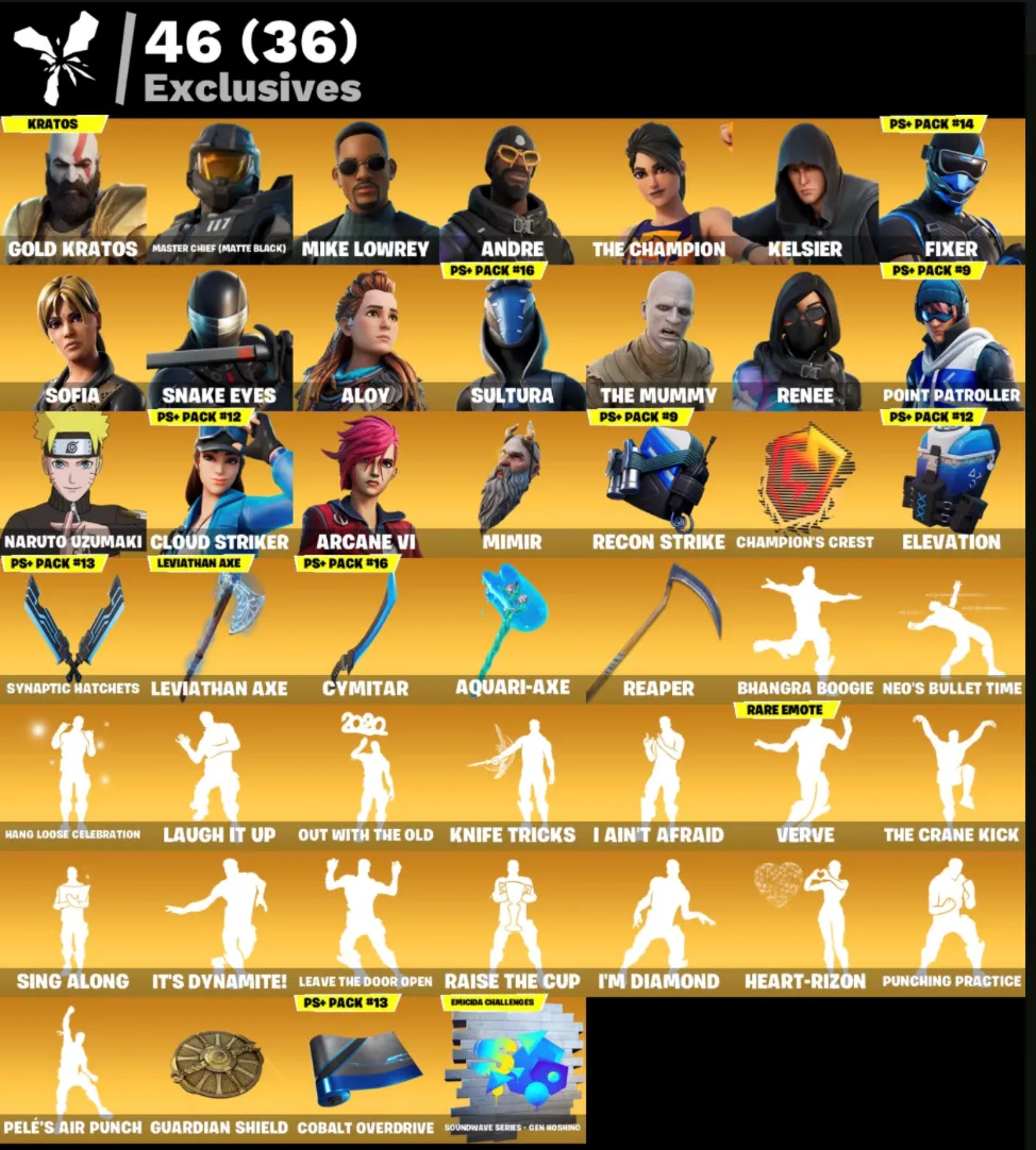 FN (ВСЕ ПЛАТФОРМЫ) | 451 скин (221 платный) | Полный доступ