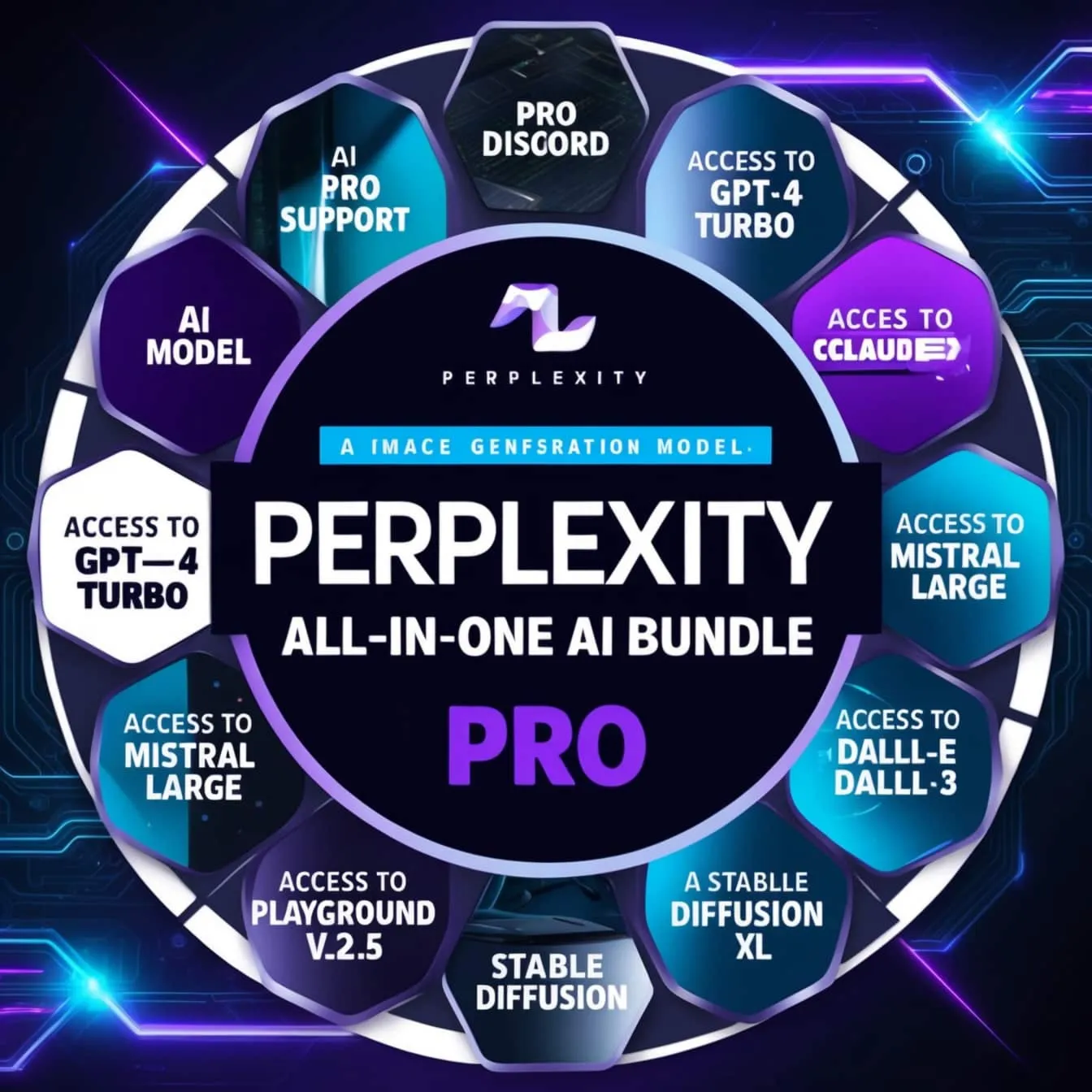 [Аккаунт Perplexity AI Pro (1 месяц) | Автовыдача]