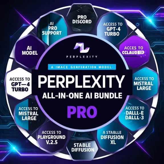 [Аккаунт Perplexity AI Pro (1 месяц) | Автовыдача]