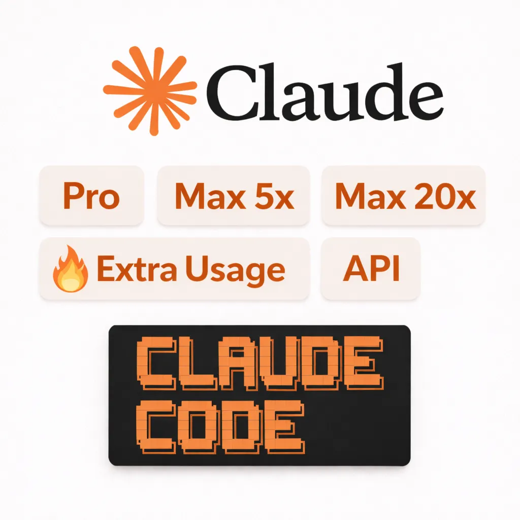 🟠 CLAUDE - PRO / MAX 5X / MAX 20X - EXTRA USAGE · API · CLAUDE CODE